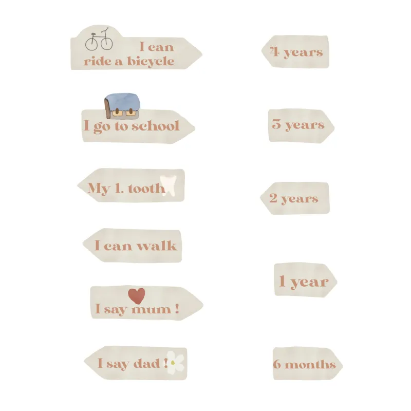 MIMI'lou Height Chart Stickers - Fanions English