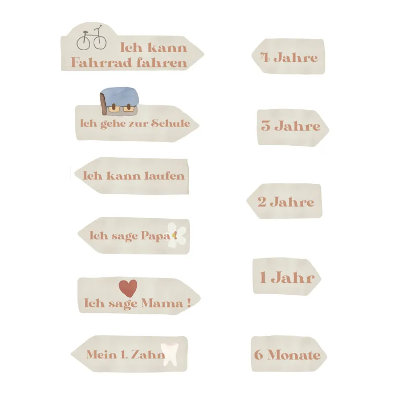 MIMI'lou Height Chart Stickers - Fanions English