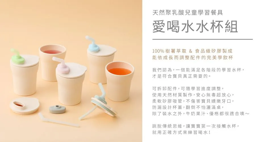 Miniware 1-2-3 SIP! Training Cup - Aqua