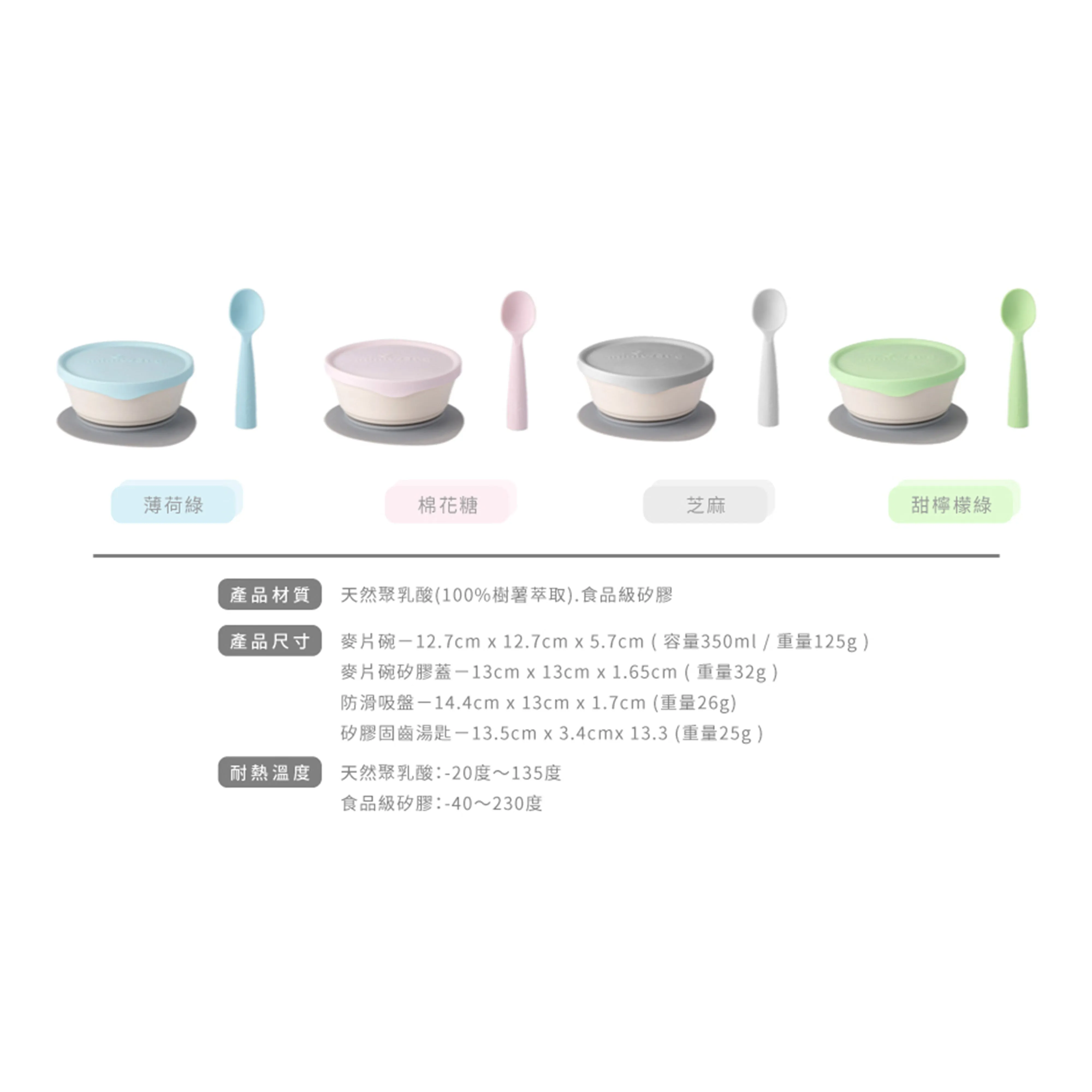 Miniware First Bite Set - PLA Cereal Suction Bowl Vanilla   Silicone Spoon and Cover in Aqua