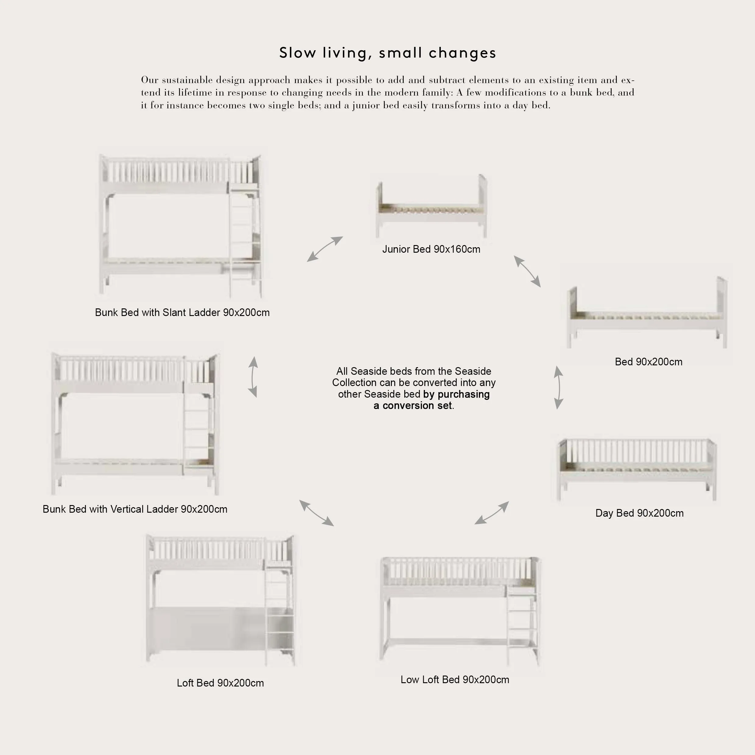 Oliver Furniture Seaside Kids Bed (Pre-Order; Est. Delivery in 6-10 Weeks)