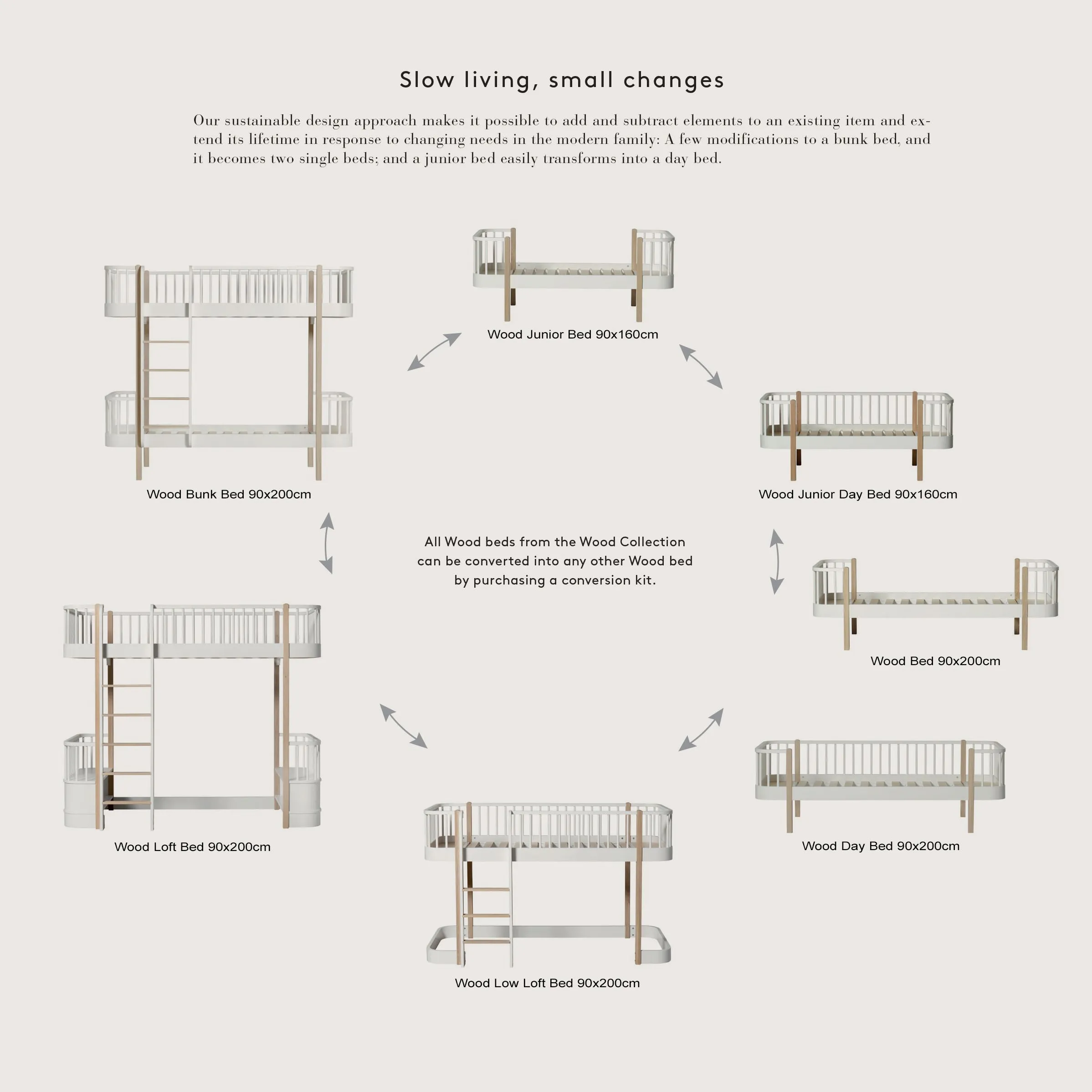 Oliver Furniture Wood Original Bunk Bed Ladder Front White (Pre-Order; Est. Delivery in 6-10 Weeks)